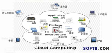 斷網(wǎng)無憂，高效運(yùn)營——探索羅盤云計(jì)算酒店管理系統(tǒng)的獨(dú)特優(yōu)勢