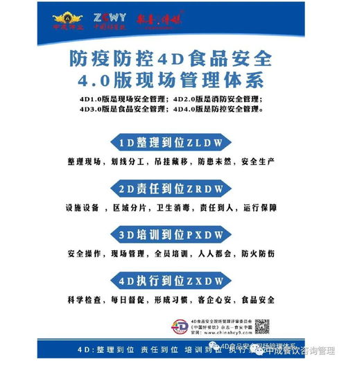 提升餐飲安全與酒店品質(zhì) 5月27-28日4D食品安全現(xiàn)場管理培訓(xùn)全解析